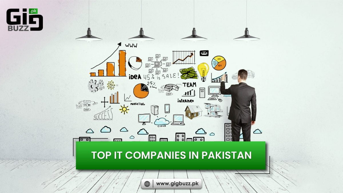 top-10-best-it-companies-in-pakistan-2022-updated